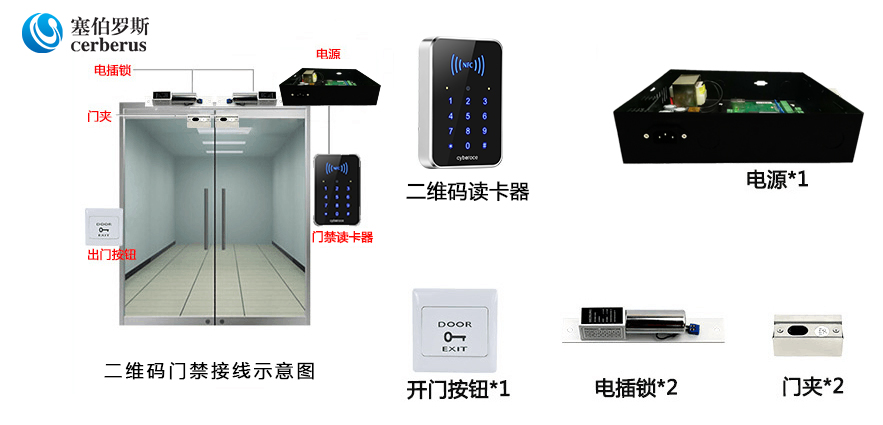 塞伯羅斯二維碼門禁，二維碼讀頭