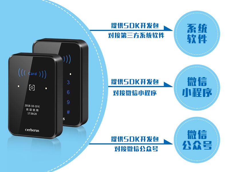 二維碼云門禁可對(duì)接任意系統(tǒng)軟件